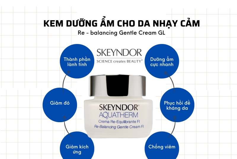 SKEYNDOR AQUATHERM REBALANCING CREAM FI - KEM DƯỠNG PHỤC HỒI FI CHO DA NHẠY CẢM THIÊN DẦU